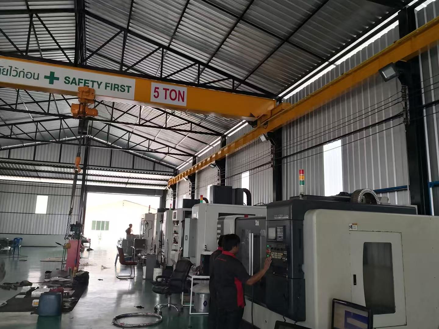 Production Capability